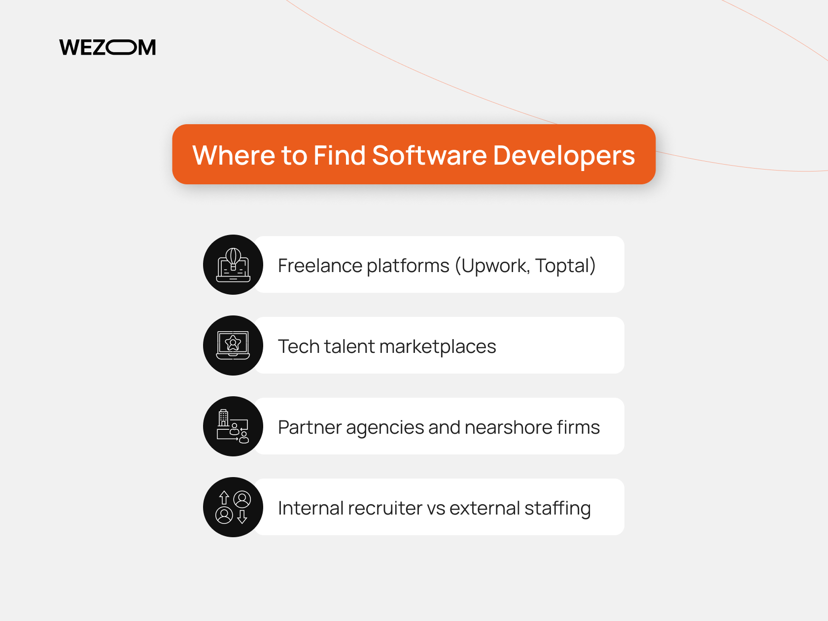Best places to find software developers including freelance platforms, talent marketplaces, partner agencies, and recruiters